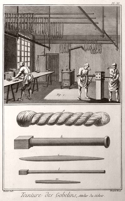Gobelinfärbung - teinture des gobelins<br>Diderot-d'Alembert