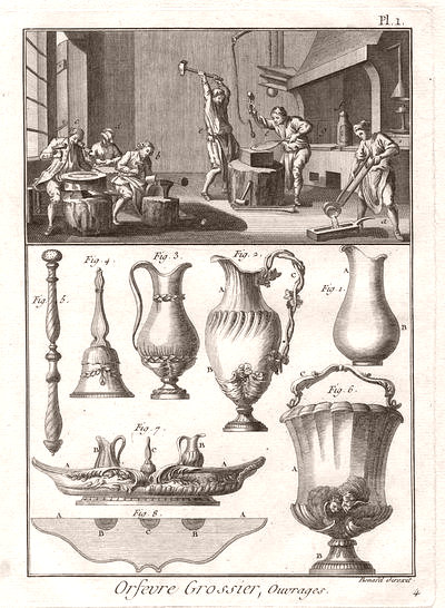 Goldschmied - Orfevre (Blatt 1)<br>Diderot-d'Alembert