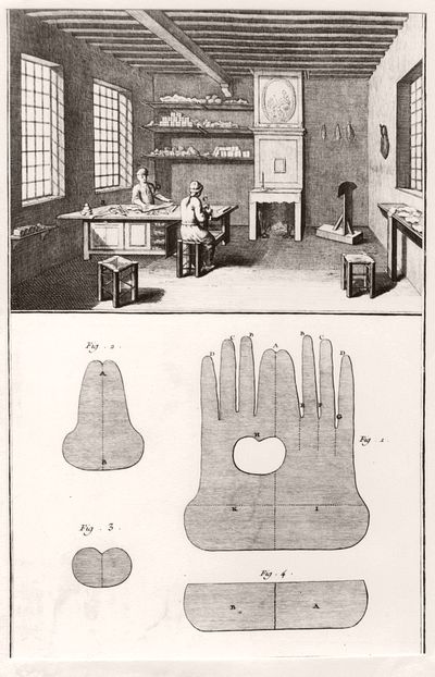 Handschuhmacher - Gantier<br>Diderot-d'Alembert